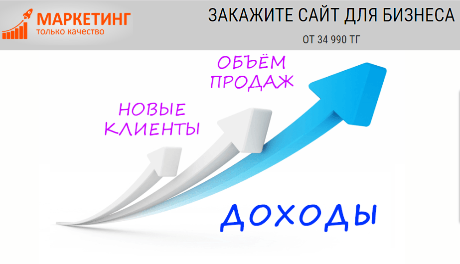 https://казмаркетинг.kz